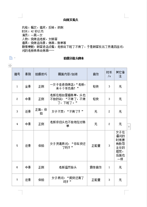 稿剧
