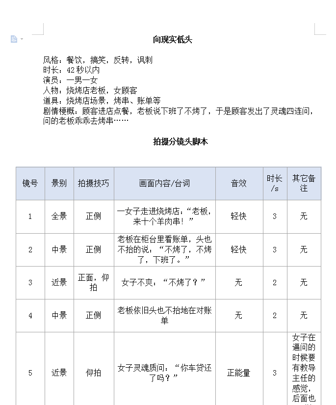 稿剧